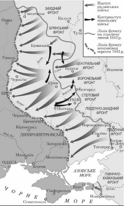 Ілюстрація до завдання 29