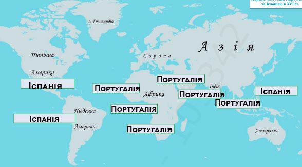 Блок № 2. Великі географічні відкриття XV-XVI ст. Конкіста