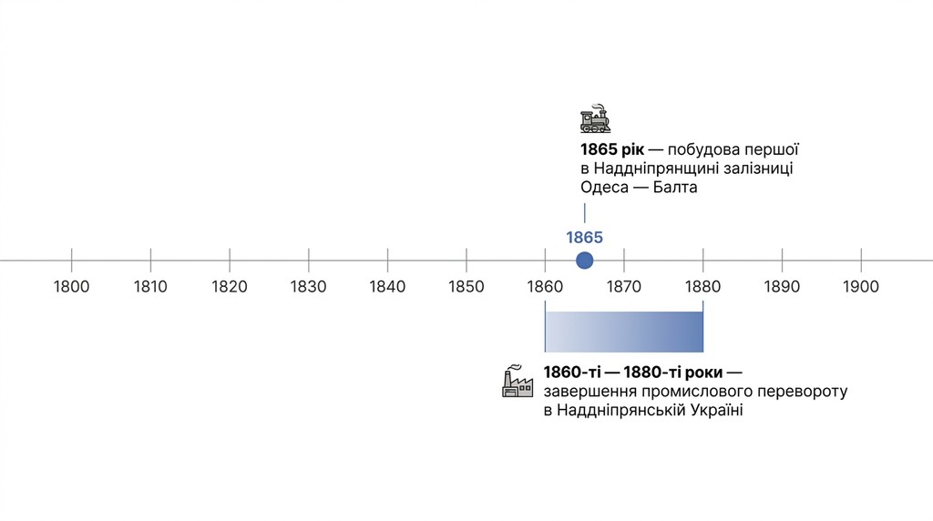 Ілюстрація