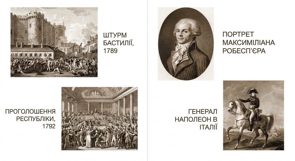 1. Криза «старого порядку». Французька революція кінця xviii ст.